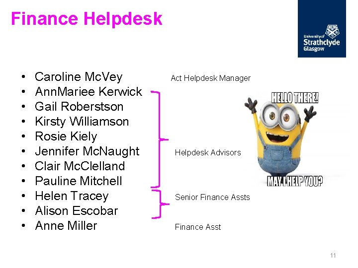 Finance Helpdesk • • • Caroline Mc. Vey Ann. Mariee Kerwick Gail Roberstson Kirsty