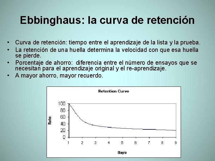 Ebbinghaus: la curva de retención • Curva de retención: tiempo entre el aprendizaje de