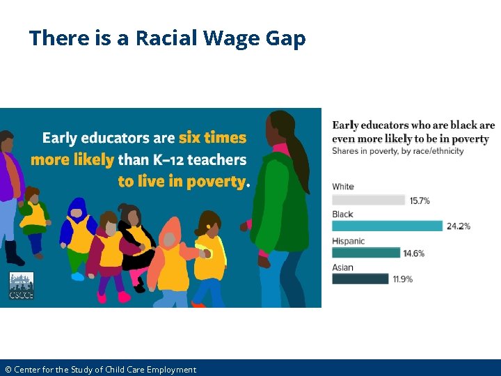 There is a Racial Wage Gap © Center for the Study of Child Care