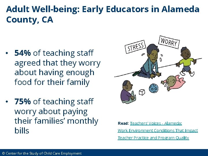 Adult Well-being: Early Educators in Alameda County, CA • 54% of teaching staff agreed