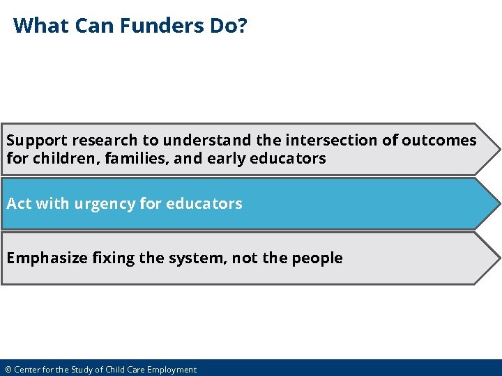 What Can Funders Do? Support research to understand the intersection of outcomes for children,