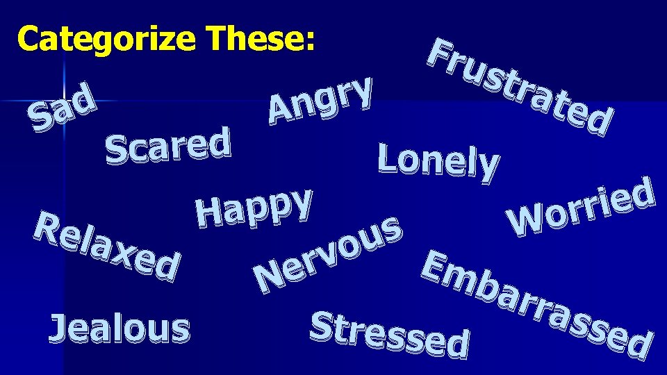 Categorize These: d a S Scared y r g n A Fru str ate