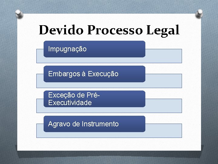 Devido Processo Legal Impugnação Embargos à Execução Exceção de PréExecutividade Agravo de Instrumento 