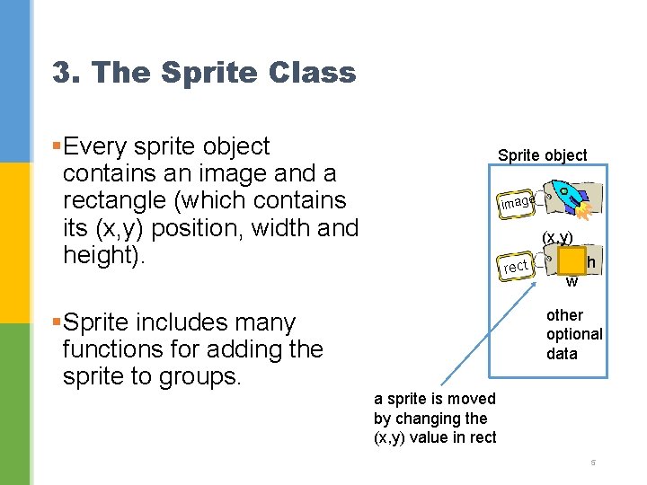 3. The Sprite Class §Every sprite object contains an image and a rectangle (which