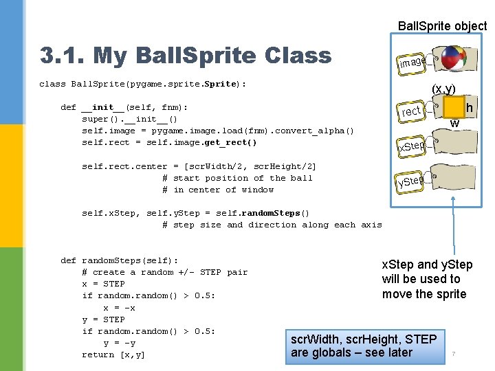 Ball. Sprite object 3. 1. My Ball. Sprite Class image class Ball. Sprite(pygame. sprite.