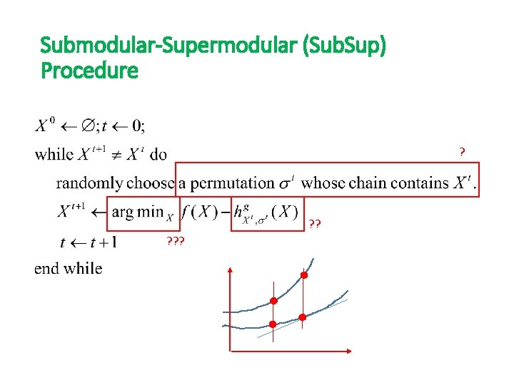 Submodular-Supermodular (Sub. Sup) Procedure ? ? ? ? 