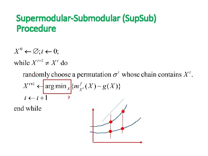 Supermodular-Submodular (Sup. Sub) Procedure ? 
