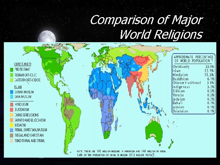 Comparison of Major World Religions 