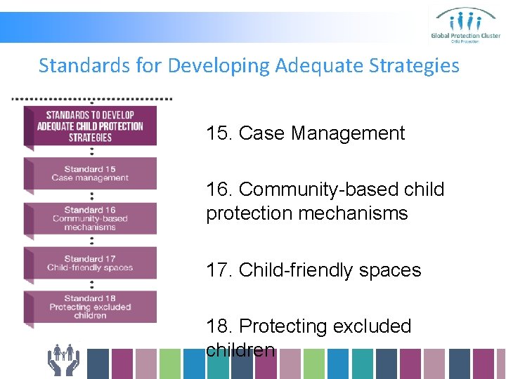 Standards for Developing Adequate Strategies 15. Case Management 16. Community-based child protection mechanisms 17.
