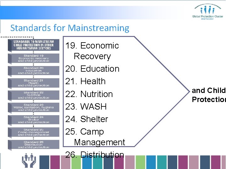 Standards for Mainstreaming 19. Economic Recovery 20. Education 21. Health 22. Nutrition 23. WASH