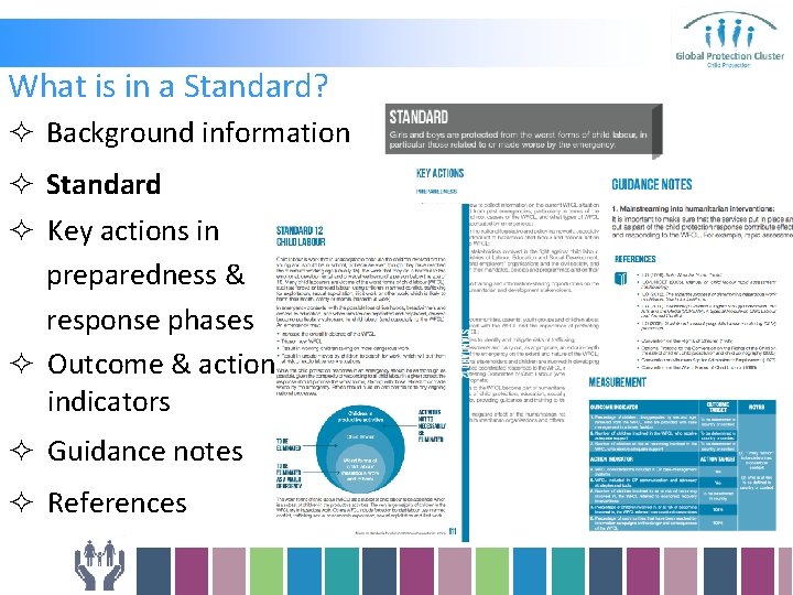What is in a Standard? ² Background information ² Standard ² Key actions in