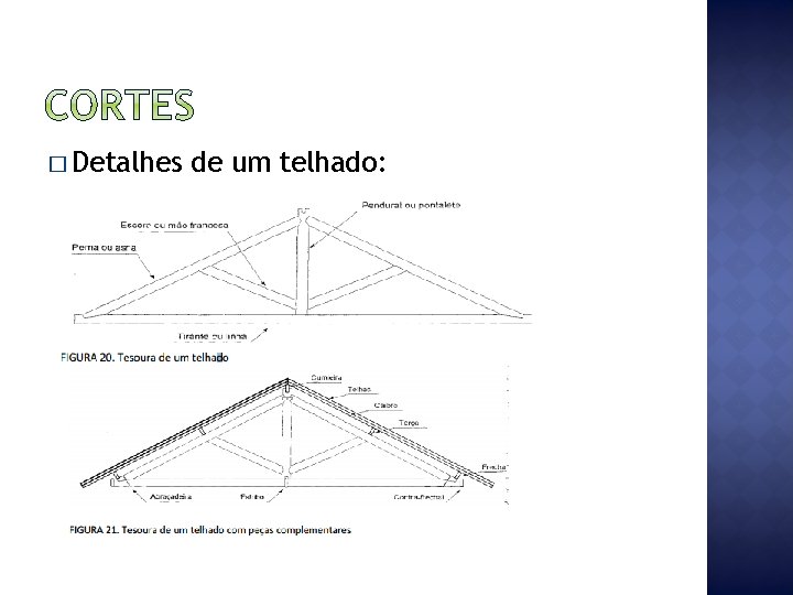 � Detalhes de um telhado: 