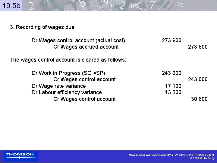19. 5 b 3. Recording of wages due Dr Wages control account (actual cost)