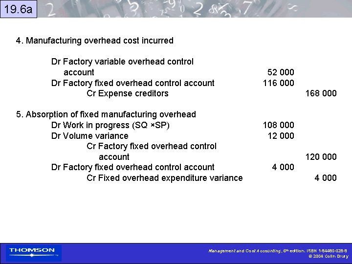 19. 6 a 4. Manufacturing overhead cost incurred Dr Factory variable overhead control account