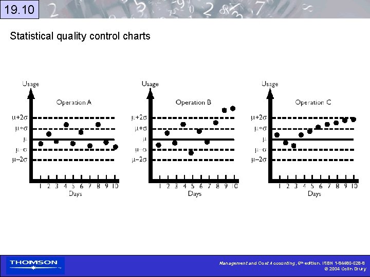 19. 10 Statistical quality control charts Management and Cost Accounting, 6 th edition, ISBN