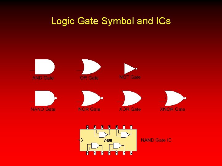 10 9 8 5 6 GND 11 12 13 Vcc Logic Gate Symbol and