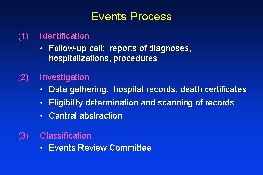 Events Process (1) Identification • Follow-up call: reports of diagnoses, hospitalizations, procedures (2) Investigation