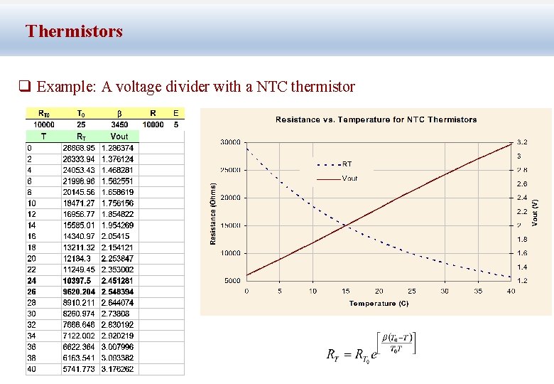 Thermistors q Example: A voltage divider with a NTC thermistor 