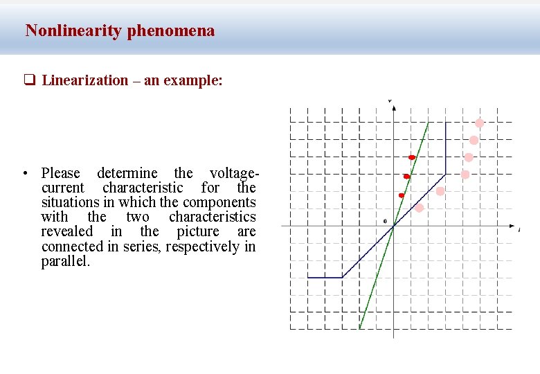 Nonlinearity phenomena q Linearization – an example: • Please determine the voltagecurrent characteristic for