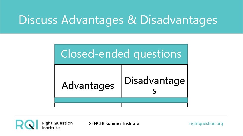 Discuss Advantages & Disadvantages Closed-ended questions Advantages Disadvantage s SENCER Summer Institute rightquestion. org