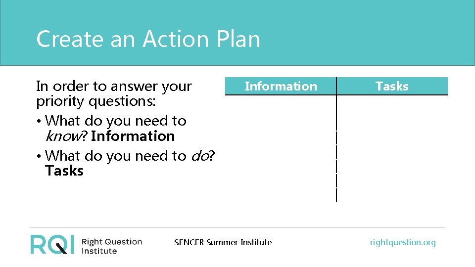 Create an Action Plan In order to answer your priority questions: • What do