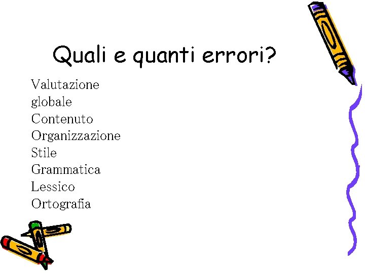 Quali e quanti errori? Valutazione globale Contenuto Organizzazione Stile Grammatica Lessico Ortografia 