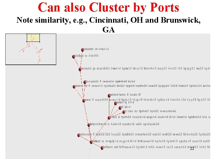 Can also Cluster by Ports Note similarity, e. g. , Cincinnati, OH and Brunswick,