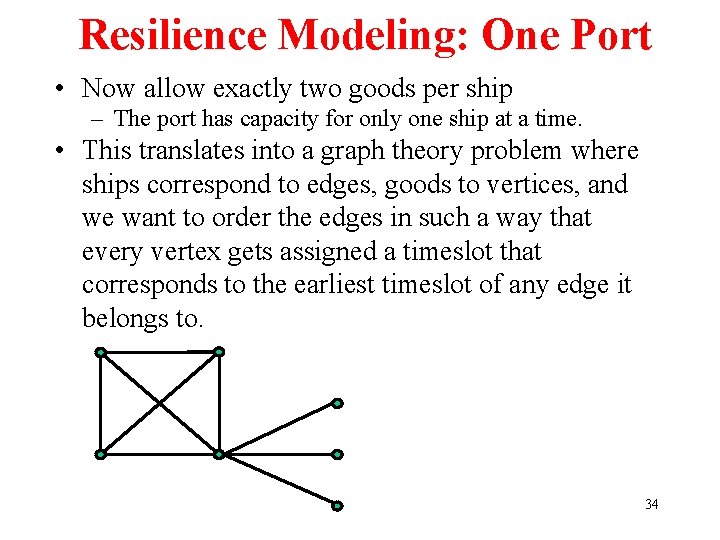 Resilience Modeling: One Port • Now allow exactly two goods per ship – The