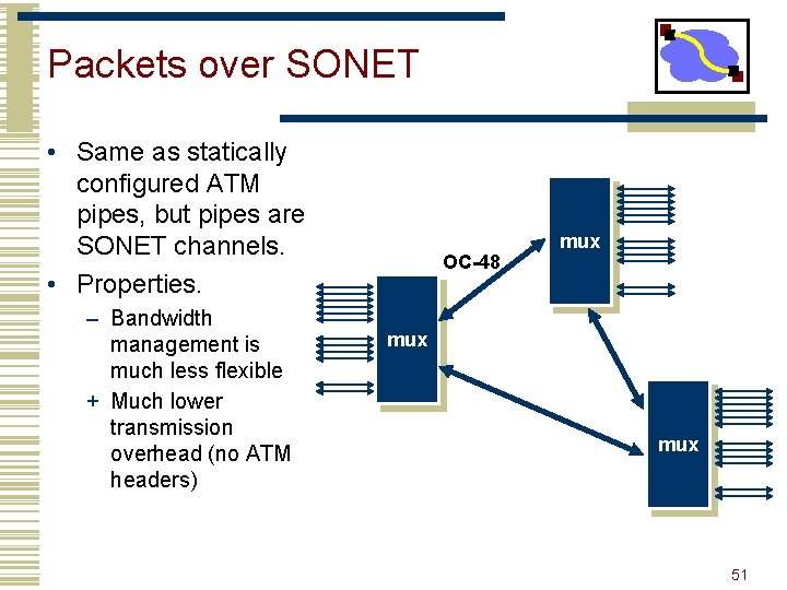 Packets over SONET • Same as statically configured ATM pipes, but pipes are SONET