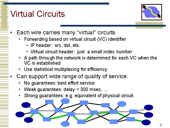 Virtual Circuits • Each wire carries many “virtual” circuits. • Forwarding based on virtual