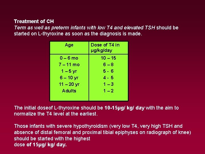 Treatment of CH Term as well as preterm infants with low T 4 and