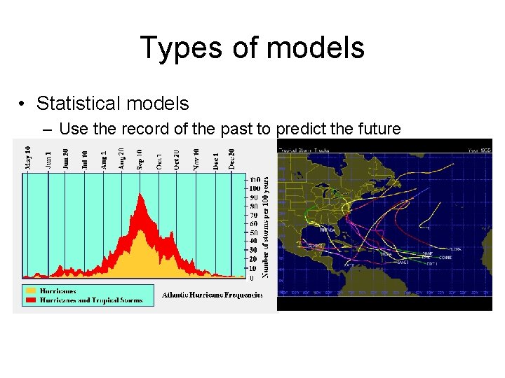 Types of models • Statistical models – Use the record of the past to