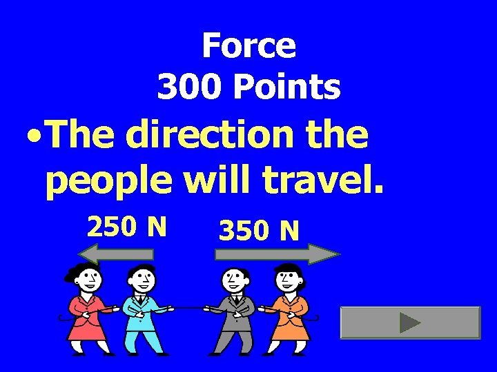 Force 300 Points • The direction the people will travel. 250 N 350 N