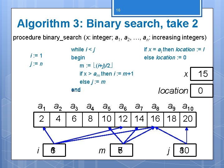 16 Algorithm 3: Binary search, take 2 procedure binary_search (x: integer; a 1, a