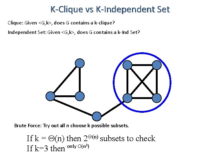 K-Clique vs K-Independent Set Clique: Given <G, k>, does G contains a k-clique? Independent