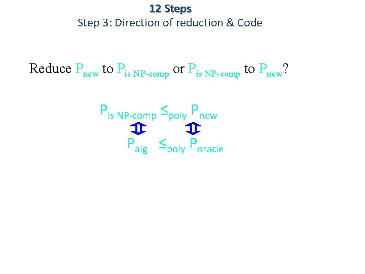 12 Steps Step 3: Direction of reduction & Code Reduce Pnew to Pis NP-comp