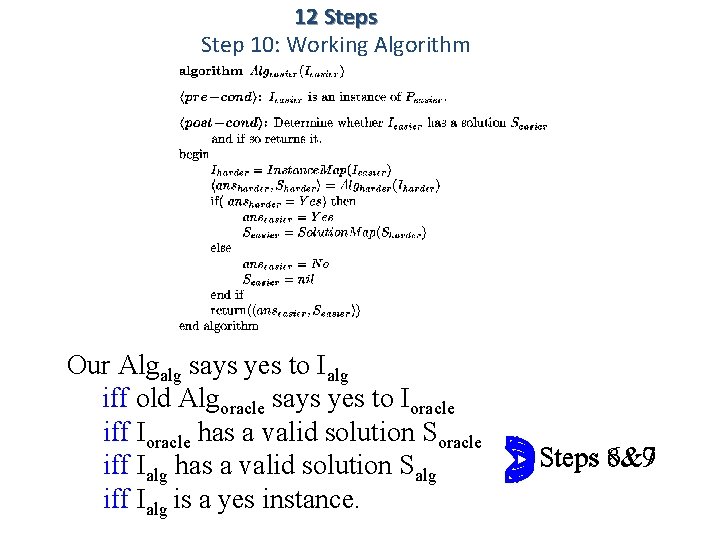 12 Steps Step 10: Working Algorithm Our Algalg says yes to Ialg iff old