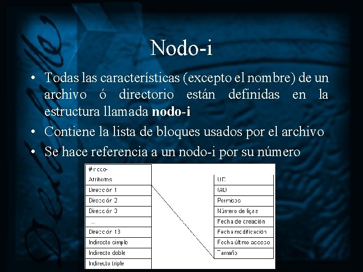 Nodo-i • Todas las características (excepto el nombre) de un archivo ó directorio están