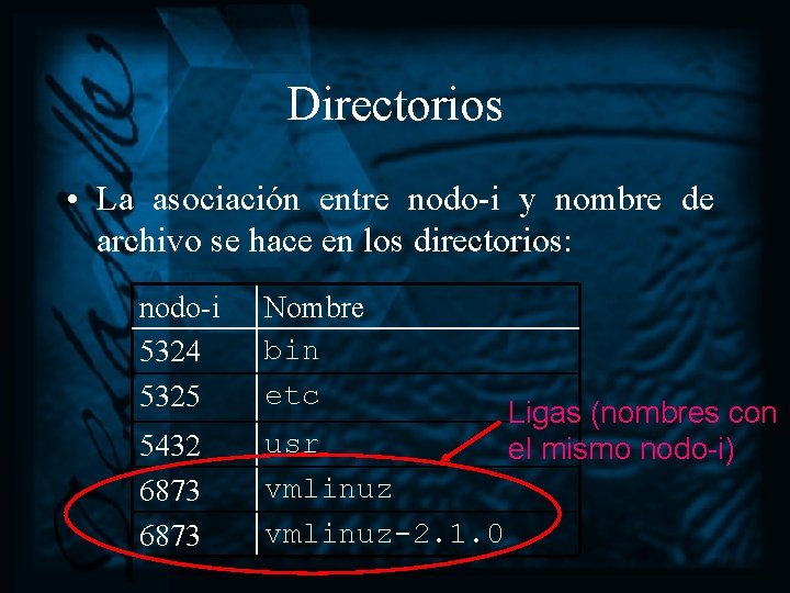 Directorios • La asociación entre nodo-i y nombre de archivo se hace en los