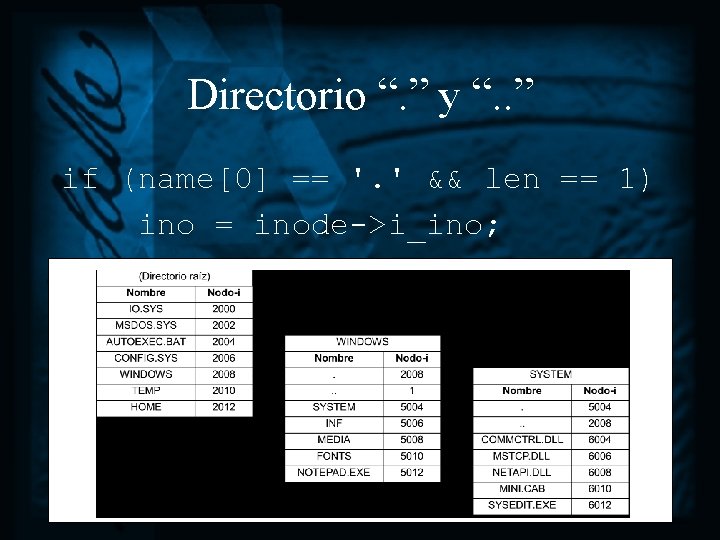 Directorio “. ” y “. . ” if (name[0] == '. ' && len