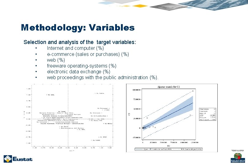 Methodology: Variables Selection and analysis of the target variables: • • • Internet and