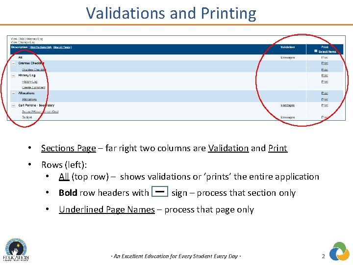 Validations and Printing • Sections Page – far right two columns are Validation and