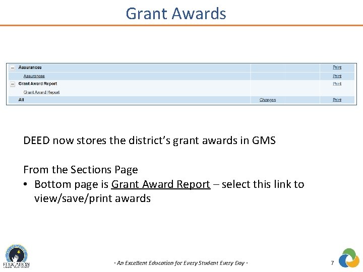 Grant Awards DEED now stores the district’s grant awards in GMS From the Sections