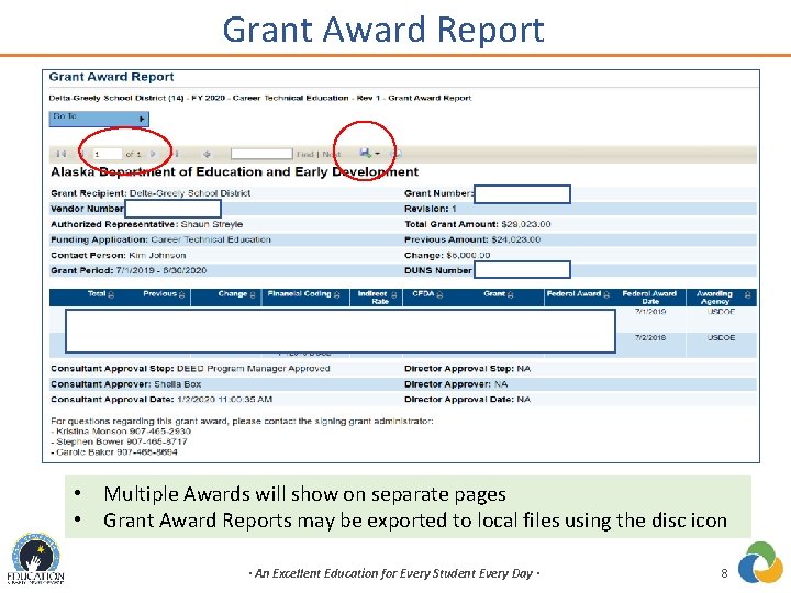 Grant Award Report • Multiple Awards will show on separate pages • Grant Award
