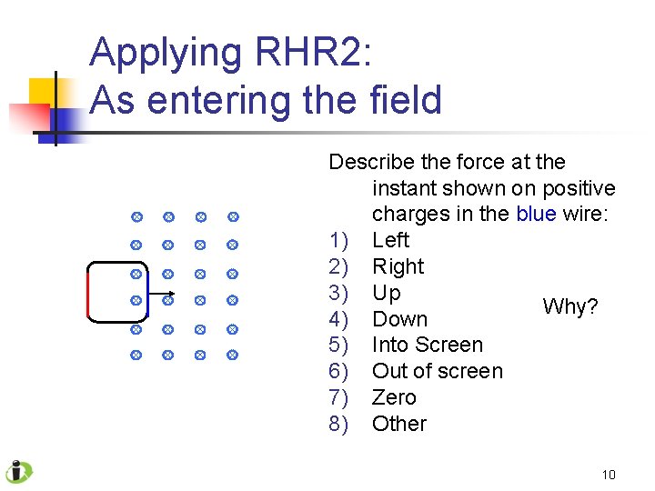 Applying RHR 2: As entering the field Describe the force at the instant shown