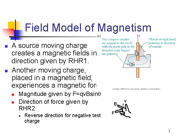Field Model of Magnetism n n A source moving charge creates a magnetic fields