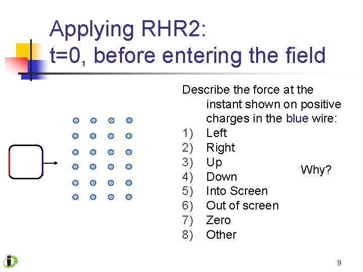 Applying RHR 2: t=0, before entering the field Describe the force at the instant
