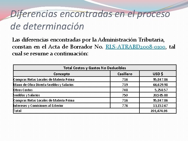 Diferencias encontradas en el proceso de determinación Las diferencias encontradas por la Administración Tributaria,