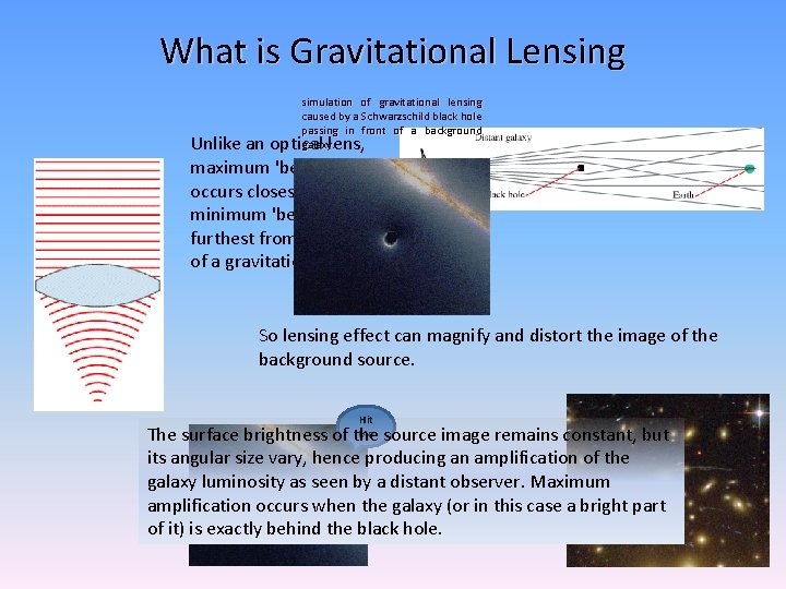 What is Gravitational Lensing simulation of gravitational lensing caused by a Schwarzschild black hole