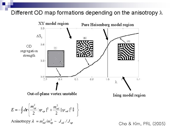 Different OD map formations depending on the anisotropy l XY model region Pure Heisenberg
